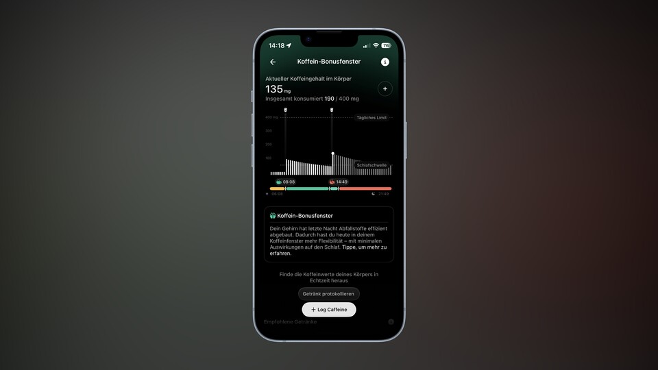 An der Kurve sieht man schön, wie viel Koffein noch in meinem Körper zirkuliert – und mich vom Schlaf abhält. Quelle: M. Kämpfer, GameStar Tech.