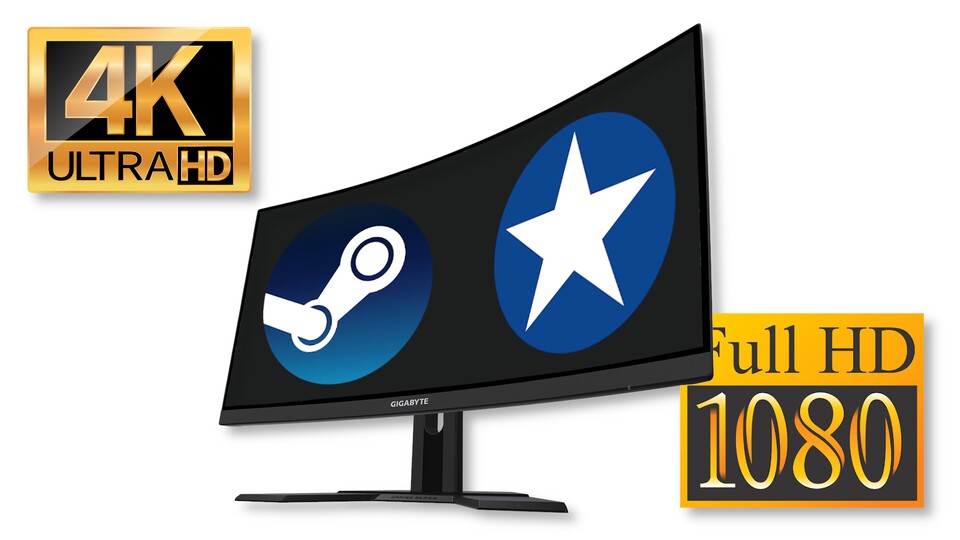 Steam gegen GameStar: Welche Monitor-Auflösung ist wie stark vertreten?