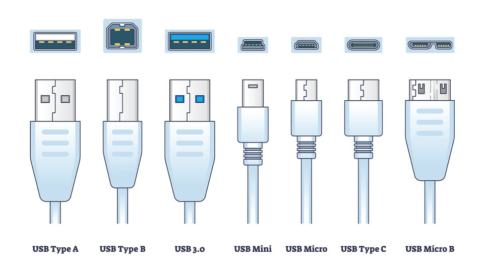 Neben dem »normalen« USB gibt es noch viele weitere Steckerformen. (Bildquelle: VectorMine - adobe.stock.com)
