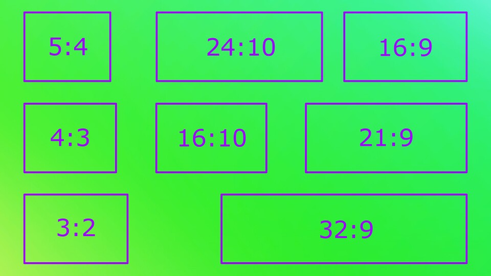Übliche Seitenverhältnisse im Vergleich, wenn sie jeweils die gleiche Höhe besitzen. Aus 5:4 wird hier also 11,25:9 und so weiter. Zur Vereinfachung stehen in der Übersicht aber die etablierten Angaben für die entsprechenden Verhältnisse.