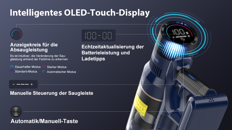 OLED display and automatic mode: Here you decide how long the battery should last.