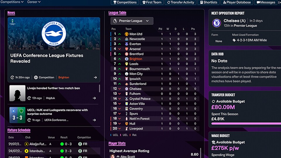 Der Football Manager 27 »sieht eine Million mal besser« aus als die letzte große Fußballmanager-Enttäuschung
