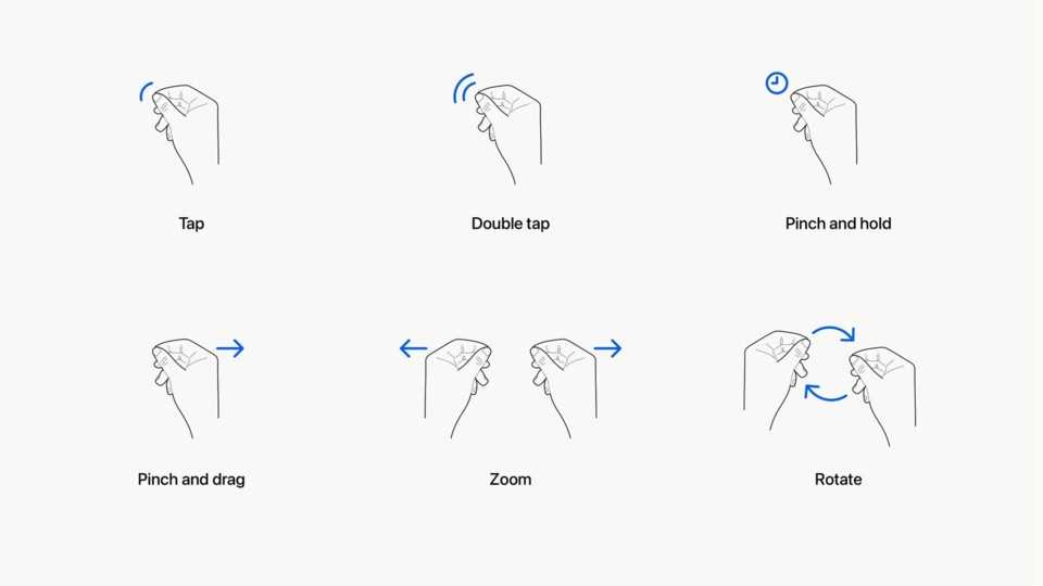 These are six gestures supported by the Vision Pro.  (Image: Apple)