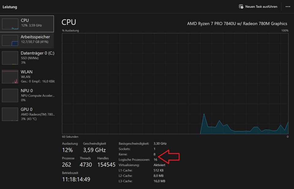 Ein Blick in den Task-Manager zeigt, wie viele Kerne eure CPU hat. In diesem Fall sind es 8 physische und mit SMT 16 logische Kerne.