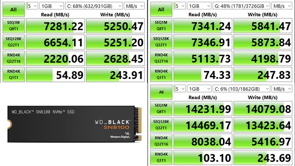 Das Ergebnis meiner 1TB SN850X oben links, meine 4TB SN850X oben rechts und die neue 2TB SN8100 unten rechts.