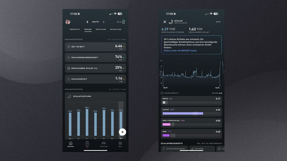 Wie bei vielen anderen Gadgets erhaltet ihr wahlweise eine detaillierte Einsicht des Schlafs der letzten Nacht.