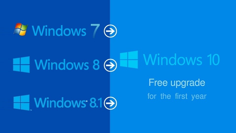 Windows 10 gibt es ein Jahr lang als kostenloses Upgrade für Windows 7, Windows 8 und Windows 8.1.