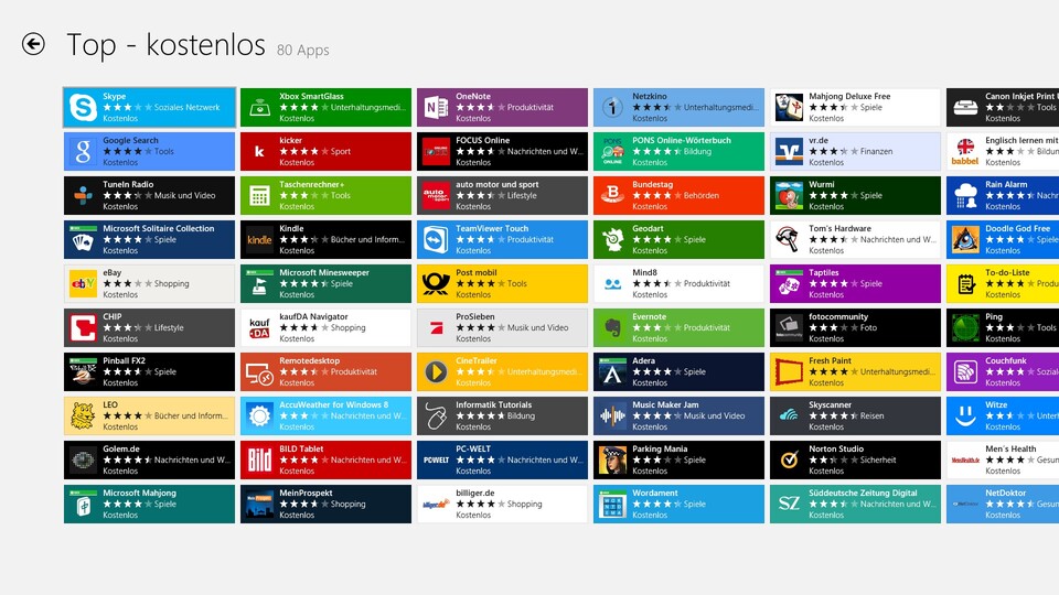 Windows 8 Apps können bald 81 Mal auf eigenen Geräten installiert werden.