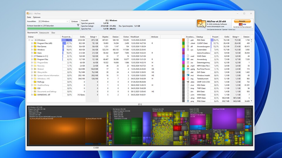 Schnell erkennen, wo sich die größten Speicherfresser auf dem PC befinden: Mit WizTree kein Problem. (Bildquelle: Nils RaettigGameStar Tech)
