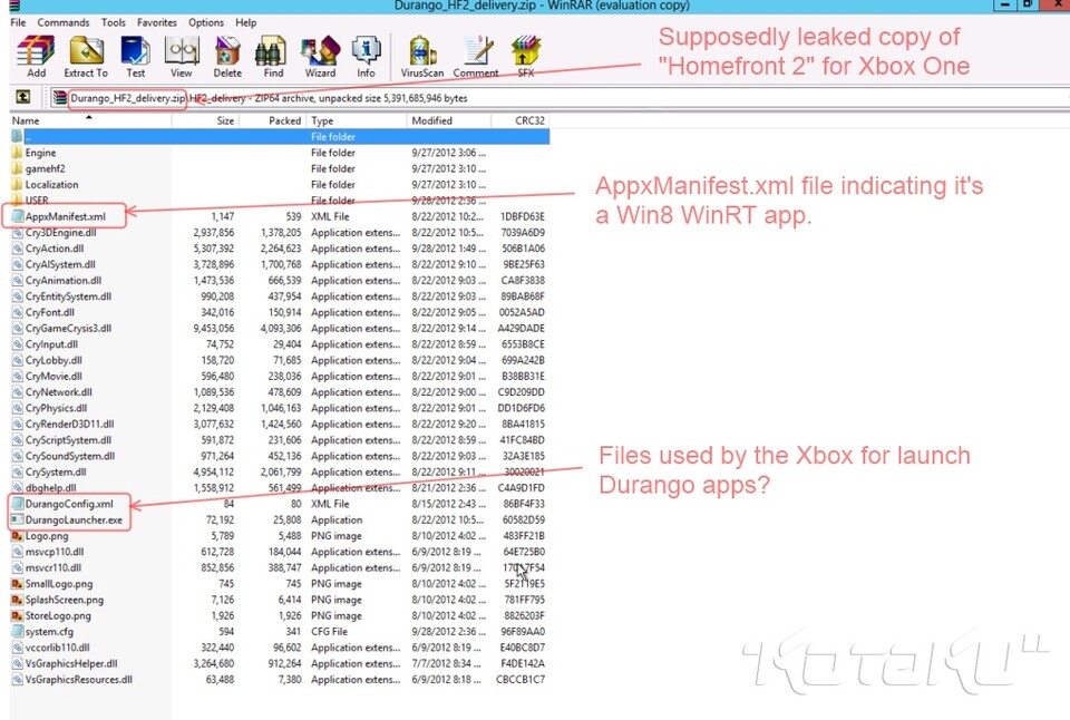Dieses Bild wurde an Kotaku weitergeleitet und zeigt sowohl Xbox One- als auch Windows RT-Dateien.