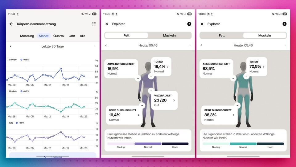 Jeden Morgen zeigt mir die Waage ein anderes Gewicht an. Mal mehr, mal weniger. Entscheidend ist dabei der Durchschnitt. In der App könnt ihr euch übrigens den ganzen Körper betrachten. Die Werte solltet ihr aber mit Vorsicht genießen.