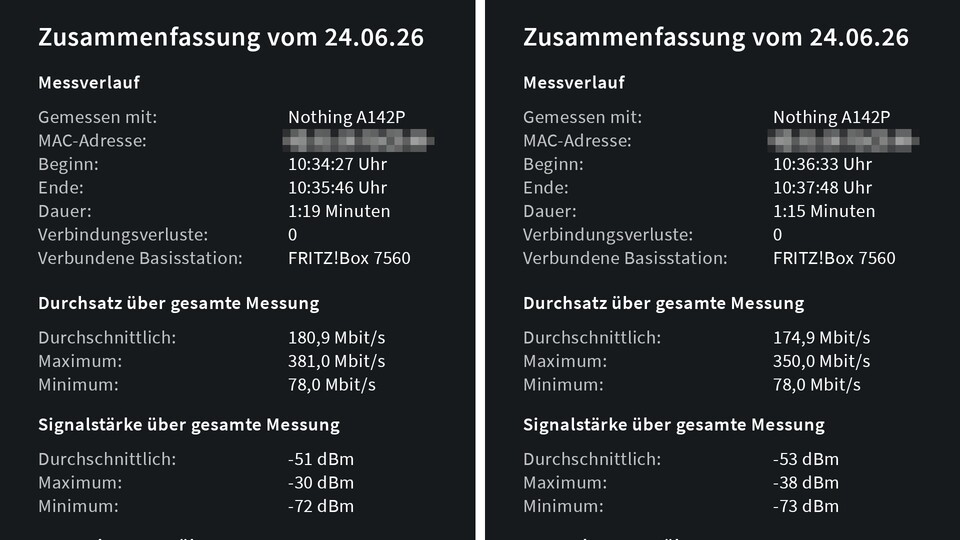 Links befindet sich die Messung ohne Münze, rechts die Messung mit Münze.