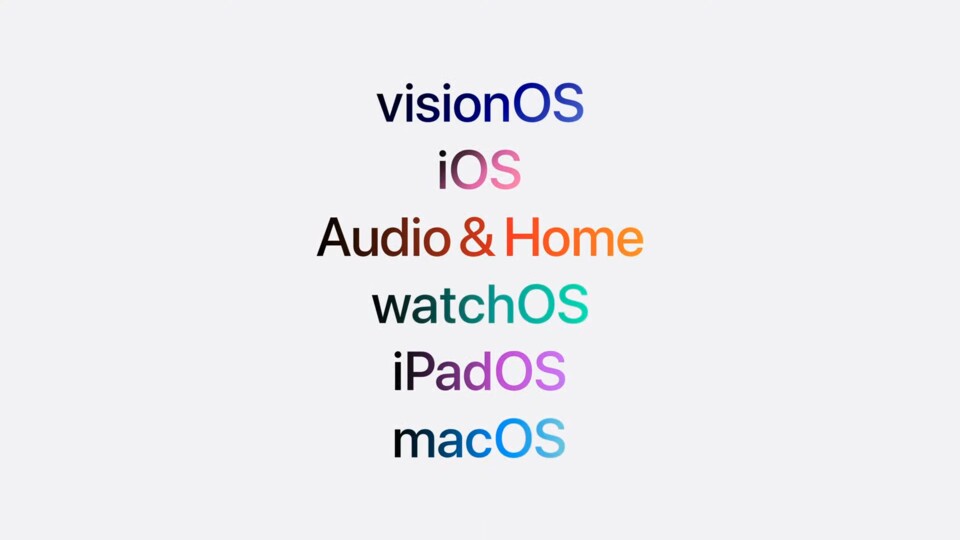 Der heutige Zeitplan der WWDC 2024.