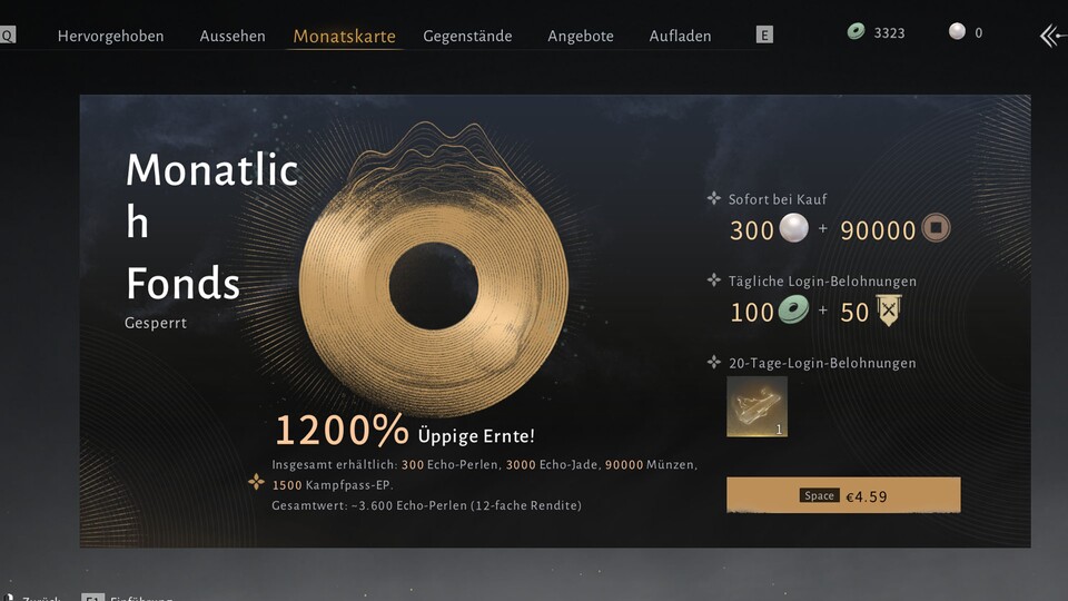 Auch der monatliche Fond ist stark.