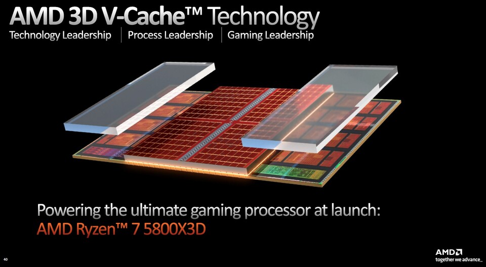 Mit dem AMD Ryzen 7 5800X3D wurde der Grundstein gelegt - diese Prozessoren haben seither einen Siegeszsug angetreten.