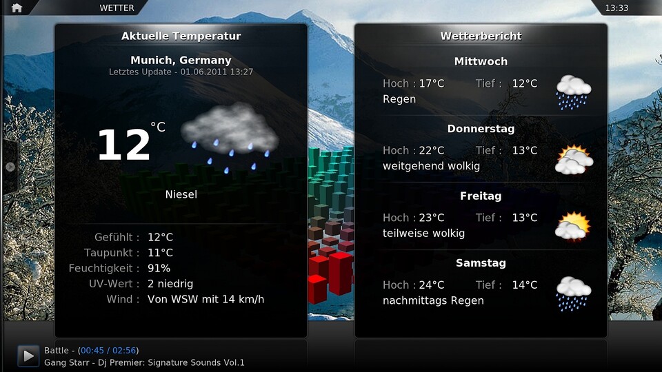 Das Wetter-Widget zeigt: eher schlechtes Wetter in München.
