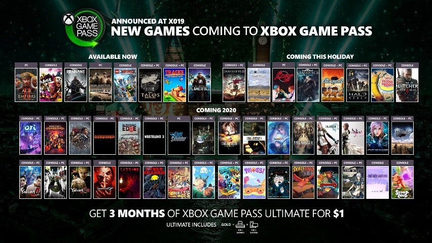 Die neuen Spiele im Xbox Game Pass für PC und Konsole.