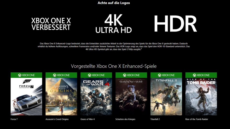 Momentan sind 162 Spiele angekündigt, die das »Xbox One X Enhanced«-Logo tragen werden, optional kommen Logos für die Ausgabe in 4K und die Unterstützung von HDR hinzu.