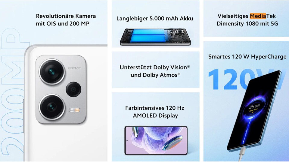 Die Hardware des Xiaomi Redmi Note 12 Pro+ ist überragend - allein die 200 Megapixel-Kamera und die 120W Fast-Charge-Funktion sind ein Brecher.