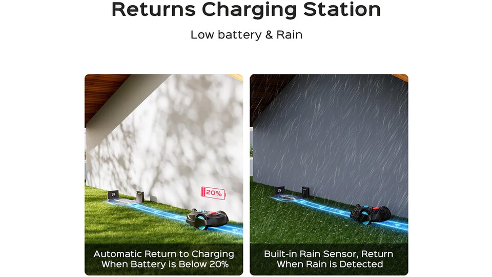 Jederzeit mit maximaler Power unterwegs und optimal geschützt vorm kühlen Nass: Der Yardcare M800 Plus fährt bei niedrigem Akkustand oder Regen automatisch zur Station zurück.