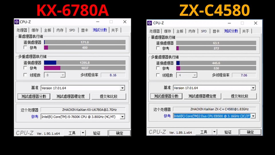 Gegenüber dem Vorgänger KX-C4580 kann der Zhaoxin KX-6780A deutlich zulegen, für aktuelle AMD- und Intel-Prozessoren reicht es aber nicht. (Bildquelle: Yotube-Video, unten verlinkt)