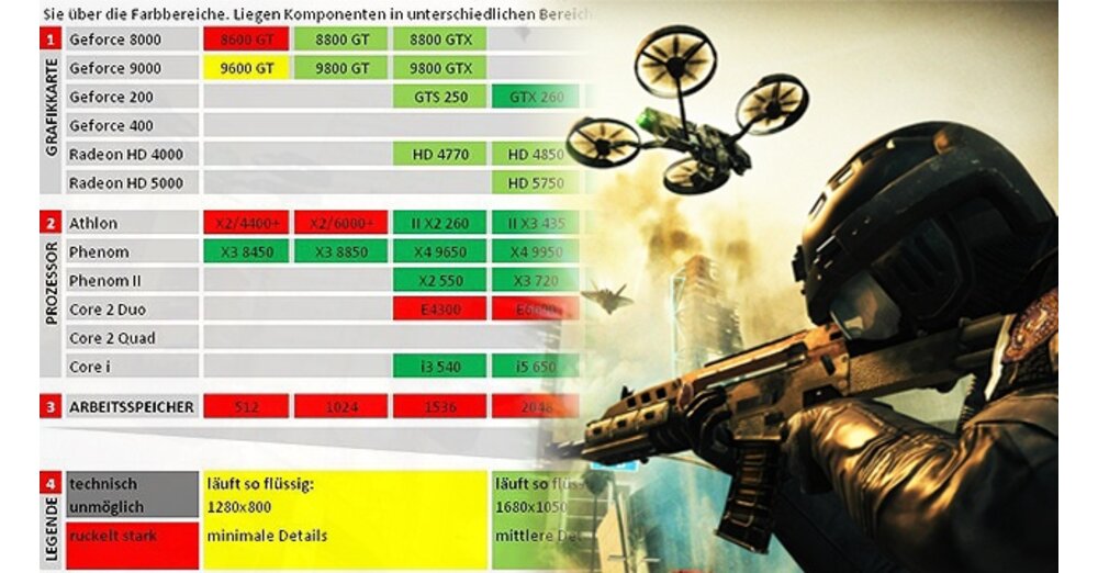 www.gamestar.de