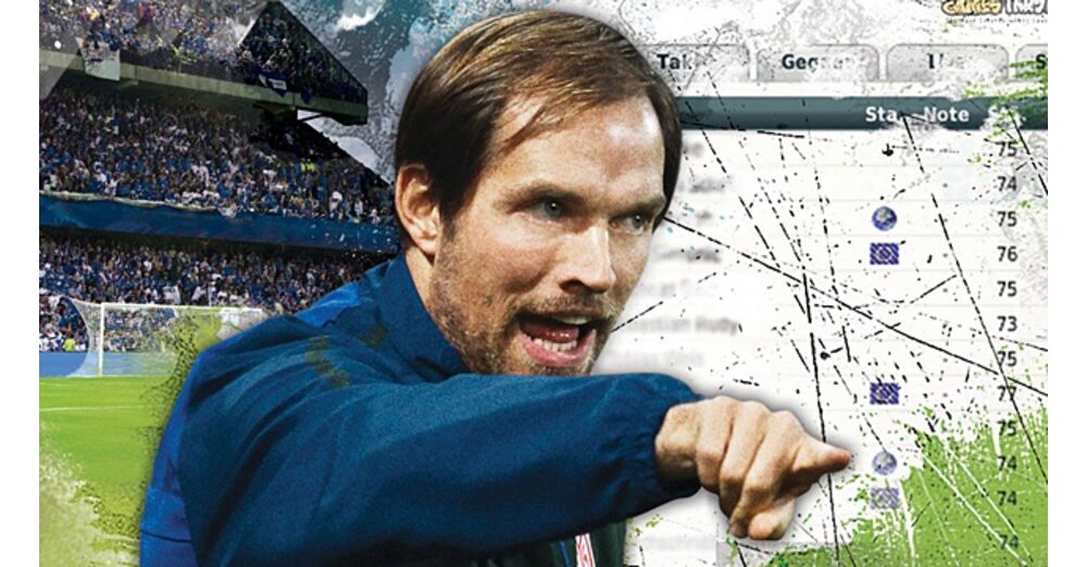 評価: テストではサッカーマネージャー 12 