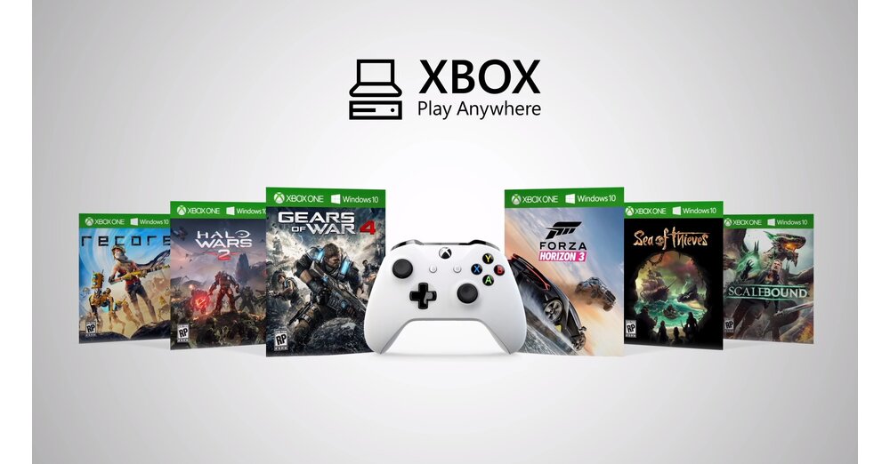 Xboxのすべての情報はどこでもプレイ