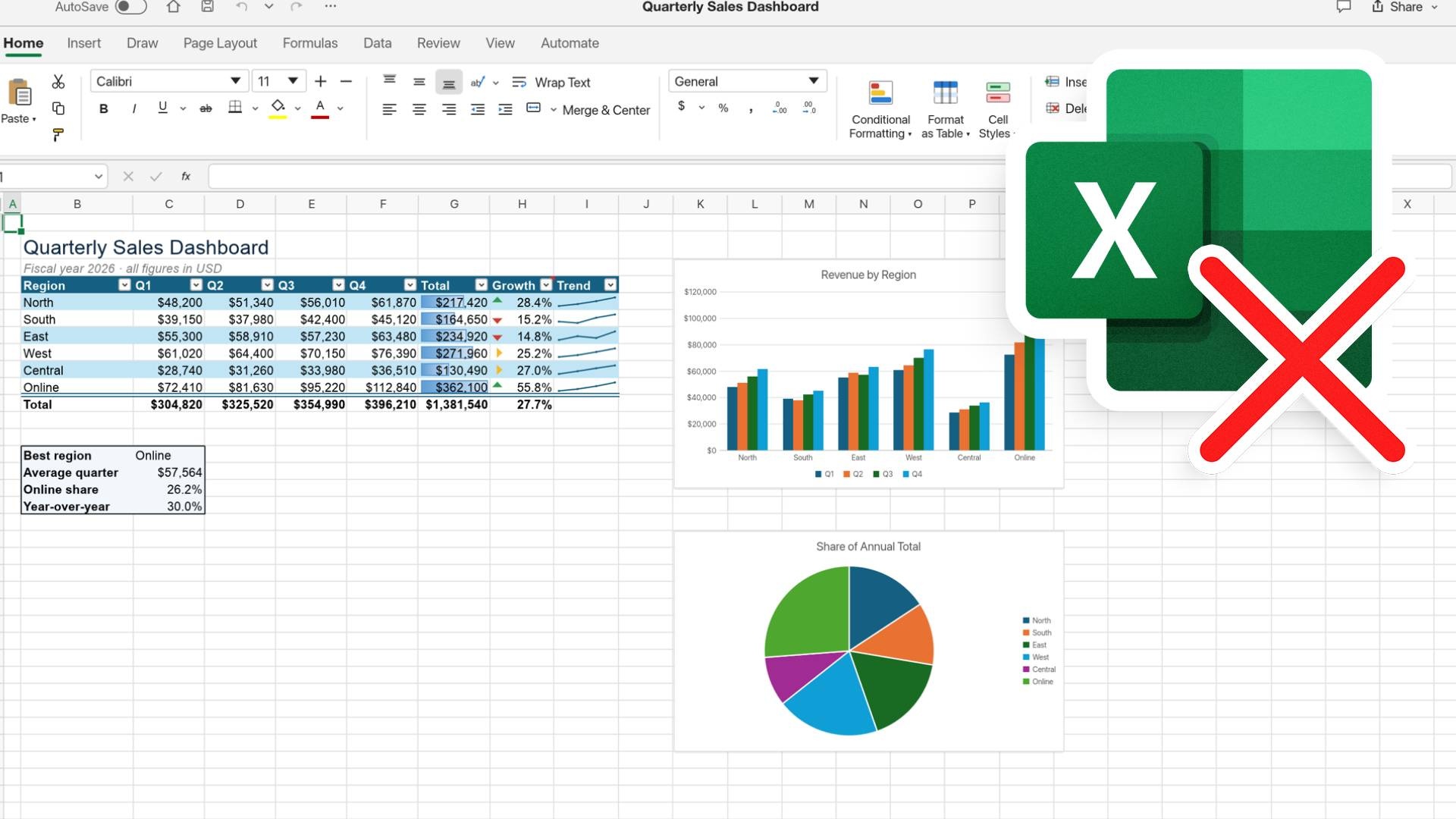 Microsoft Office - Nach Adobe-Apps folgen Excel und Co.: Immer mehr fragwürdige KI-Klone tauchen kostenlos im Netz auf