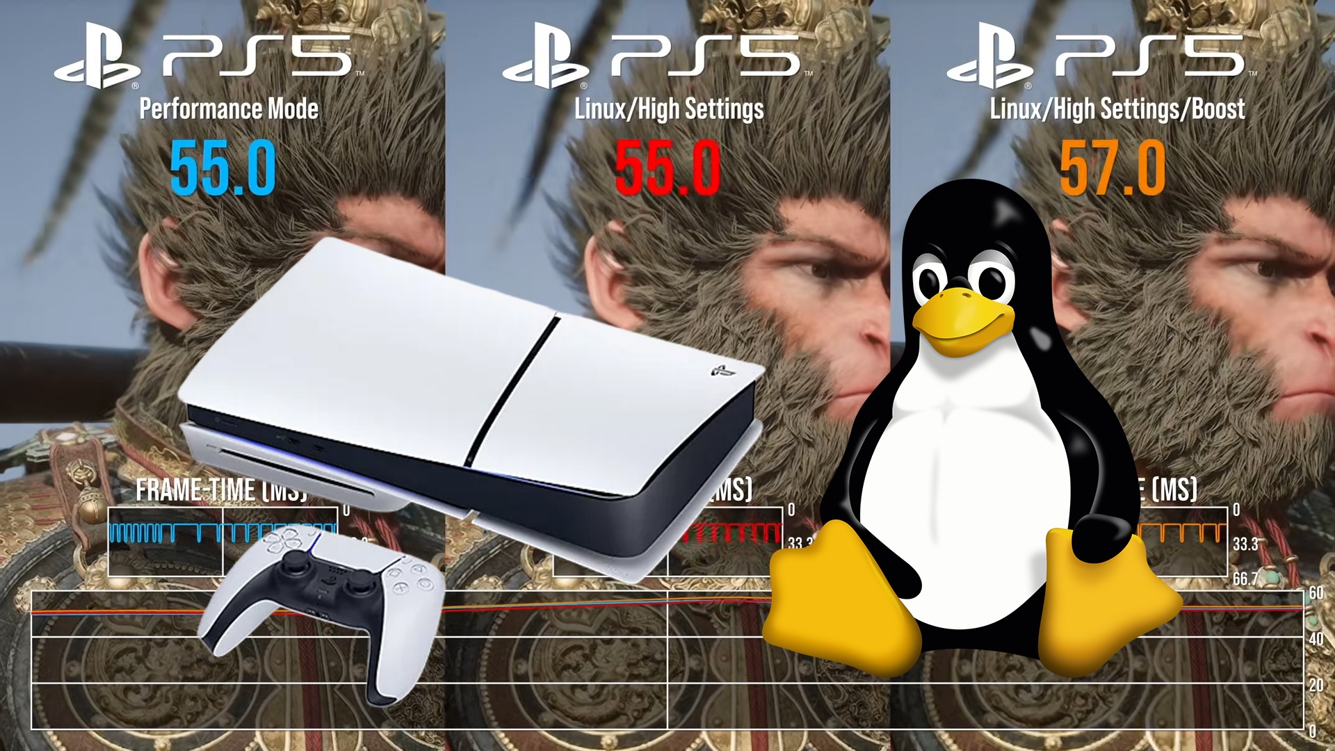 News: Playstation 5 - Auf links gedreht: Digital Foundry zeigt, wie gut Steam-Spiele auf Sonys Konsole laufen