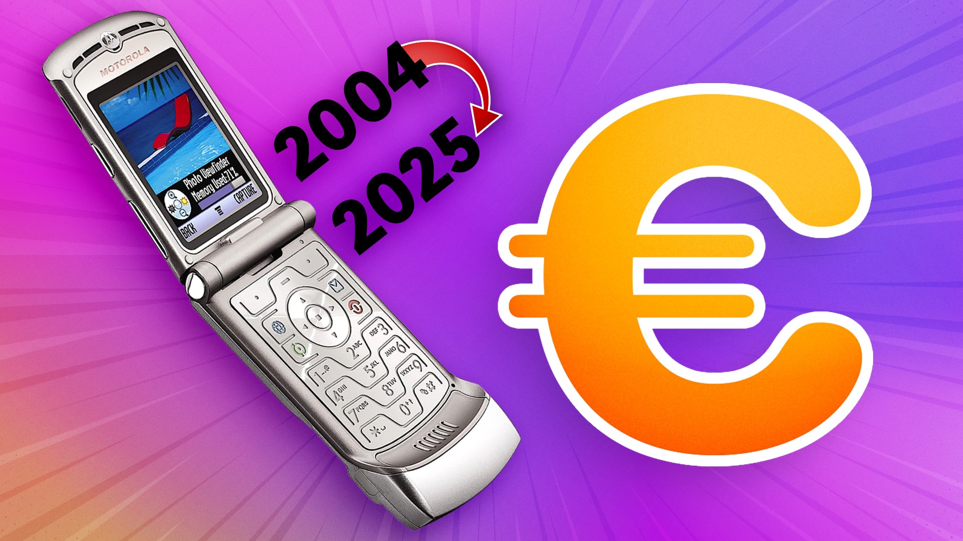 Wie viel würde das legendäre Handy Motorola Razr V3 heute inflationsbereinigt kosten?