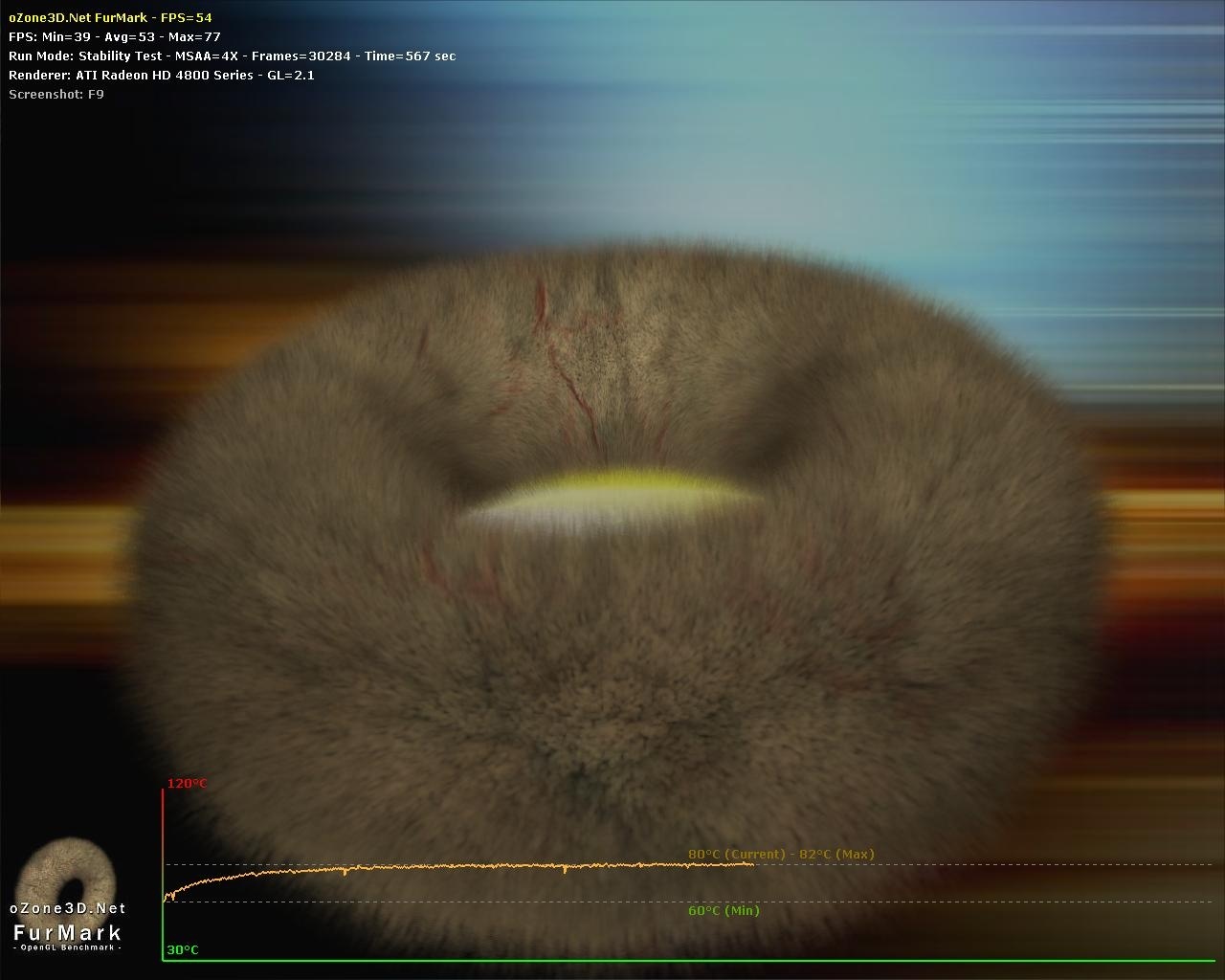 FurMark 1.7.0 Benchmark mit neuen Funktionen