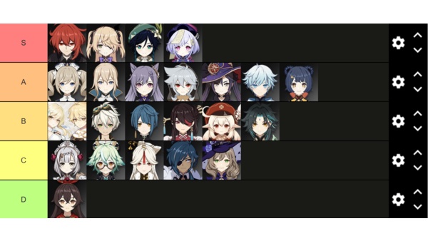 Genshin Impact Alle 23 Charaktere Im Grossen Ranking