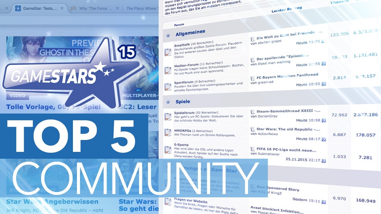 GameStars 2015 - Gewinner: Community-Liebling - Die Top 5 unserer Community