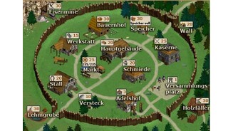 Die Stämme