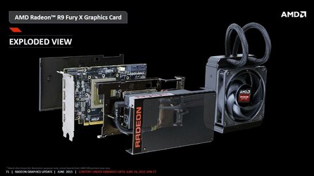 AMD Radeon R9 Fury X - Präsentationsfolien von AMD