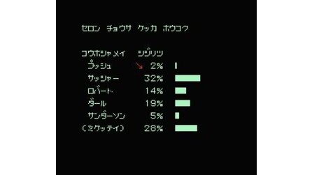 America Daitouryou Senkyo NES