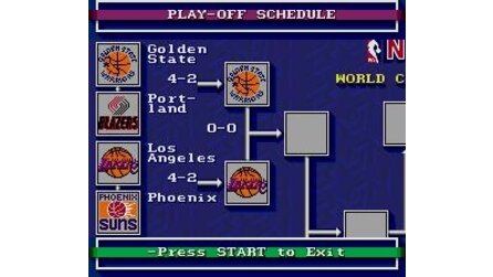 Bulls vs. Lakers and the NBA Playoffs Sega Mega Drive