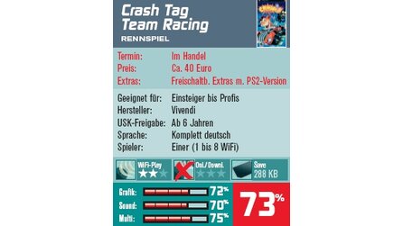 crash tag team racing ps2