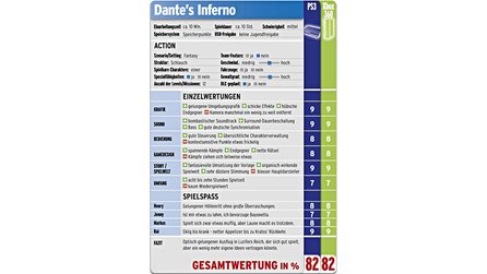 Dantes Inferno im Test - Test für Xbox 360 und PlayStation 3