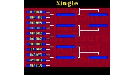 Davis Cup World Tour Sega Mega Drive