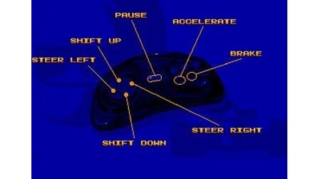 F1 World Championship Edition Sega Mega Drive