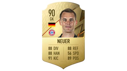 FIFA 22 - Die 25 besten Spieler der Bundesliga