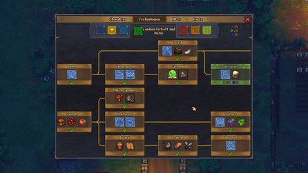 Graveyard Keeper - Screenshots
