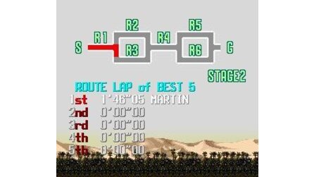 OutRun 2019 Sega Mega Drive