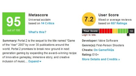 Portal 2 - Metacritic - Niedrige Bewertungen durch DLCs