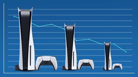 PS5-Knappheit: Die Kontingente werden noch kleiner und das sind die Gründe