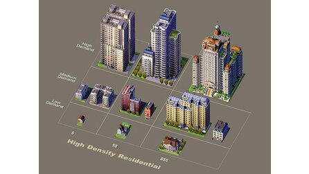Sim City 4 - Screenshots