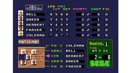 Super Real Basketball Sega Mega Drive