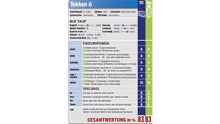 Tekken 6 im Test - Test für PlayStation 3 und Xbox 360